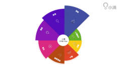 СƼ²ƷCRM PLUSϵóҵ׸ȫ̽