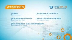 中天科技线缆行业工业互联网平台突围“江苏智造”创新大赛