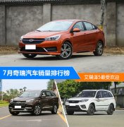 7�����������������а��¯ ������5�����ھ�