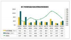 ŷˣ˵¥б̫Ц гܻԾ