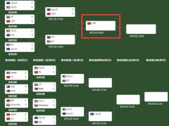 Dota2TI8йӶܷͻΧӺӹۿǿ½̳