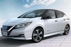 6´綯ͬ58% Model 3һ