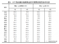 ӱ+꣡ʯׯ򷿵Ŀ쿴ո70