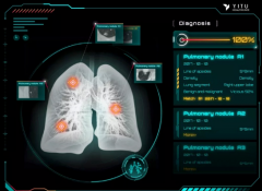 ͼƼͶ˵ľܰͼ˹ܼȫҵչ