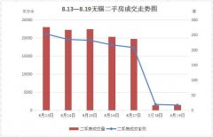 813819ַһܱɽ2861ƽ