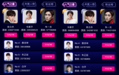 2018ٶũͶƱѷ