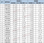 8Ļҵбҵڰ񡱳¯ Ͷ