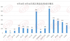 人¥н¼͹ԣܶȹӦ12һë 4