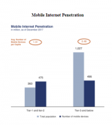 ýġƴࡱҲҪУÿ1710˿ڽͷ