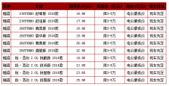 ʮʲôñŸǮ 2018