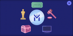 MovieCoin(20)ֲҵĽڿƼƽ̨