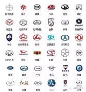 ����Ʒ�Ƽ���־��ȫ�������Ҳ���������ˣ�