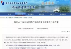 ����¥��Ҫ�����ˣ��ಿ�ŷ��Ĵ������������̵�