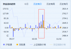 �����޵ĸ߳�������ת�ĵǳ��������ɵ�лĻ����˭����A����״�