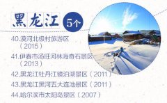 ������5A������������ȫ������5A����������Щ