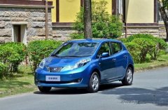 ����Դ�綯�����۸��Ƽ����ͬ�۸�Ա�