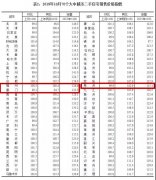 ���£�70�Ƿ��۳�¯������Ȫ������ǡ�