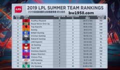 �� ���κ���VSŦԼ��ǰհ ������FUN88������ְҵ�Ƽ�